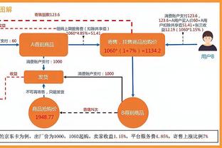 芬奇：球队出现了21个失误 这样是战胜不了一支强队的