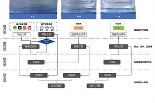 塔帅：卢顿制造了很多威胁但不太走运 球员们3天1赛仍然表现出色