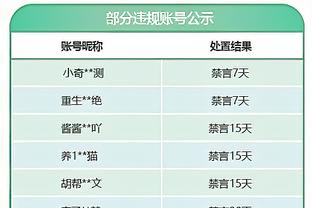 为球队牺牲！威少末节8分05秒下场换上哈登 此后再未登场