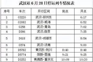 失常！亚历山大半场11中4得到12分3板2助